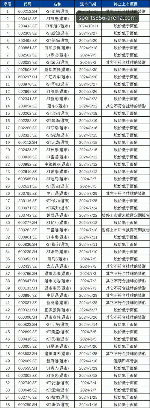 2024最新动态：bet356体育平台v2.0.5版本深度评测，体育官方app下载安装全解析