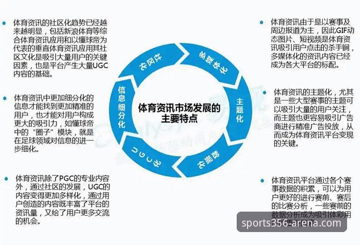 356体育平台与同类竞品对比：iOS版官网入口选择的关键因素解析